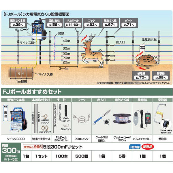 末松電子製作所 5段300mFJセット no.966 1セット（直送品）