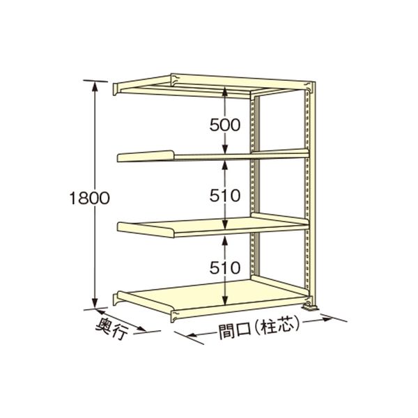 扶桑金属工業 【車上渡し】 中量ラック WL1818J