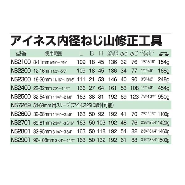 ノガ・ウォーターズ アイネス 54ー68mm用スリーブ(NS2500に取付可) NS7269 1個（直送品）