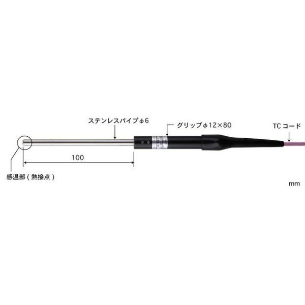 CS-21E-010-1-TC1-ASP（直送品）