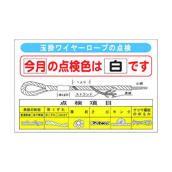 グリーンクロス 玉掛けワイヤーロープの点検 1145330801 1枚 126-9200（直送品）