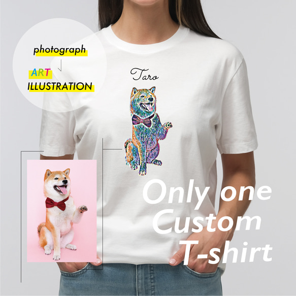 愛犬 わんちゃん オリジナルTシャツ【名入れ】うちの子 オーダー 写真 イラスト ギフト 柴犬 黒柴 豆柴 アート