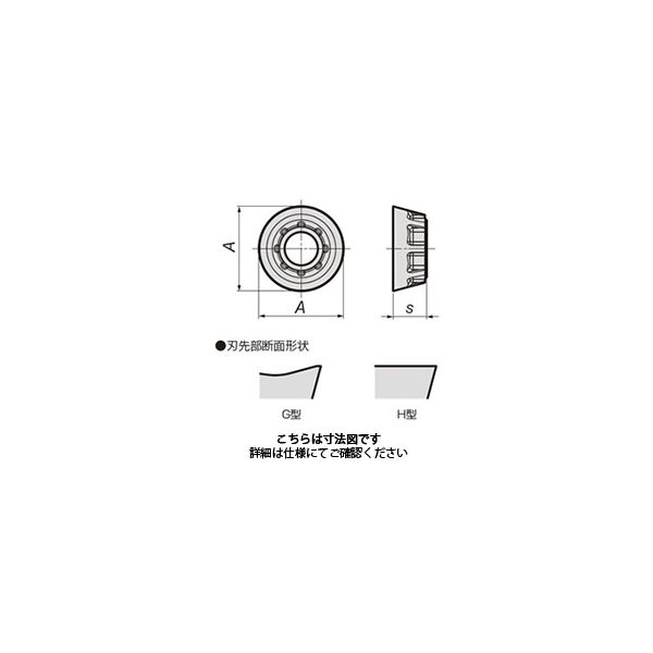 住友電工ハードメタル　チップ（SEC-ウェーブラジアスミルRSX（F）型用）