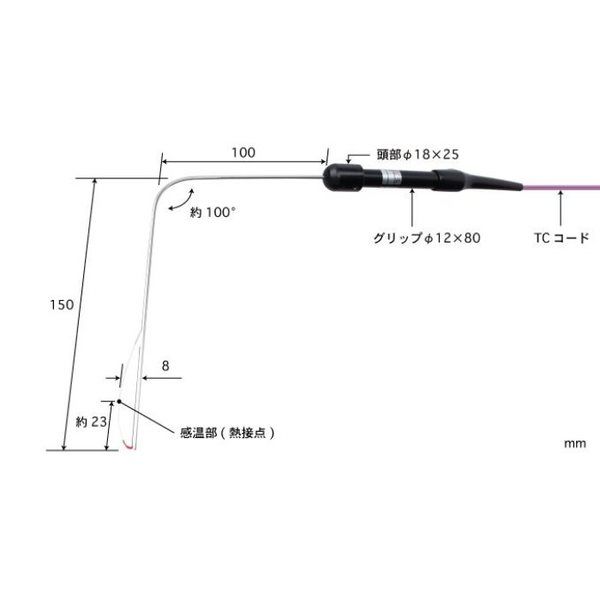 パイプ内面タイプ温度センサ ー50~220°C Eタイプ 約100° 【305EーTC1ーASP】 305E-TC1-ASP 1個(1本)（直送品）