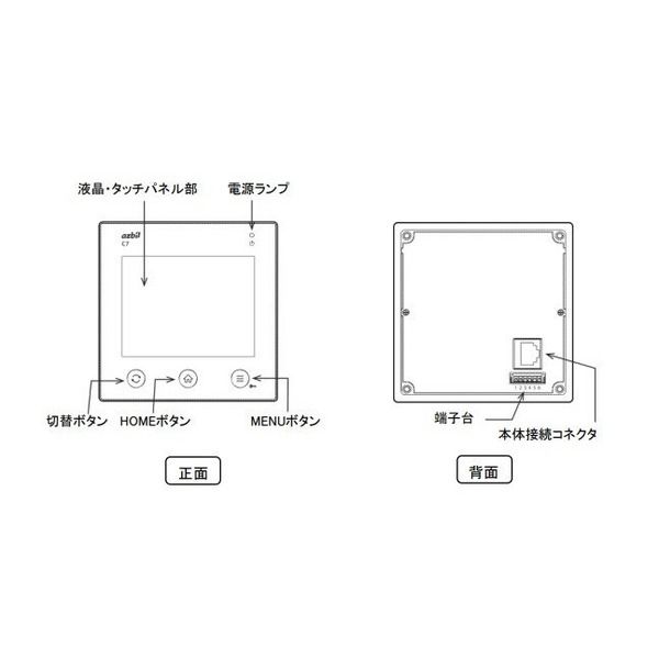 アズビル 調節計 C7Dー300000 C7D-300000 1個（直送品）