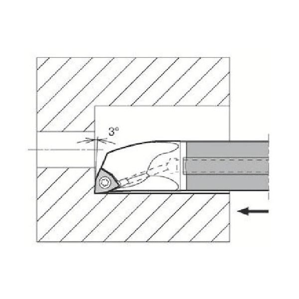 京セラ 内径加工用超硬防振バー C/E-SWUB（P）ーA（N E20S-SWUPR16-22A-2/3 547-3012（直送品）