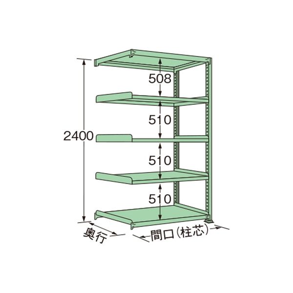 扶桑金属工業 中量ラック MM2409J05R（直送品）