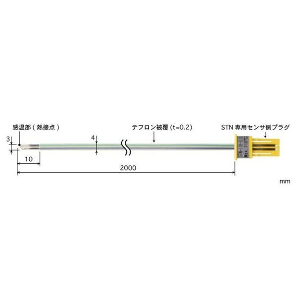 STN-11K-200（直送品）