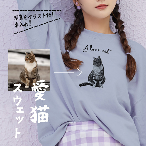 猫 写真 イラストに！ スウェット【名入れ】オリジナル ねこ ネコ トレーナー スコティッシュ・フォールド マンチカン