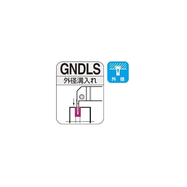 住友電工ハードメタル　SEC-溝入れバイト　GNDLS　外径用