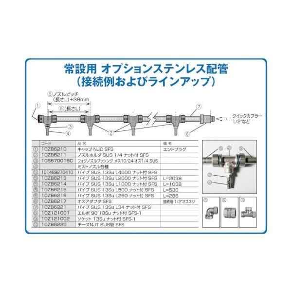 スーパー工業 ノズルホルダ SUS1/4 ナット付 SFS 10ZB6211 1個 274-7005（直送品）