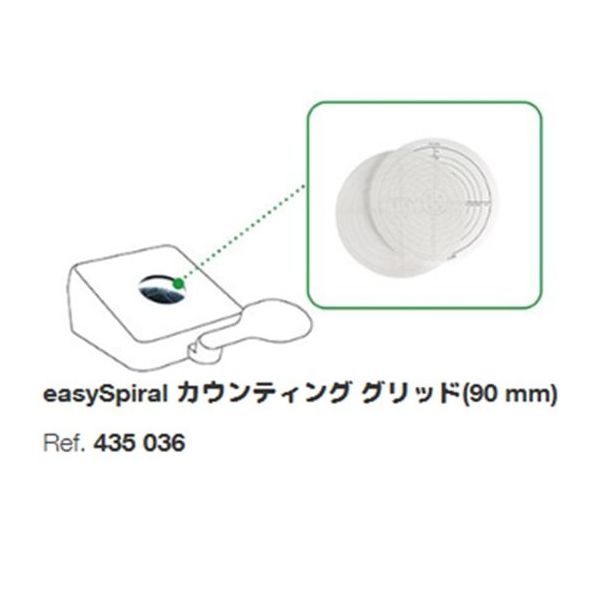 アズワン コロニーカウンター ScanR 50/Scan 50 Pro用スパイラルグリッド 435036 1個(2個) 2-3611-13（直送品）