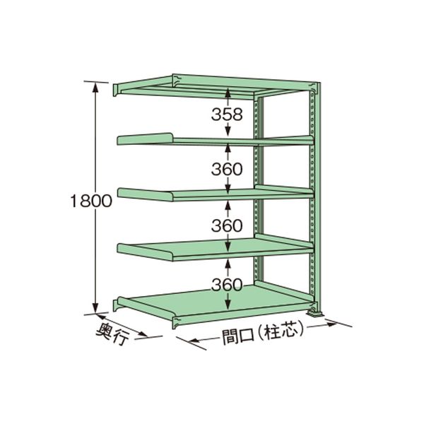 扶桑金属工業 中量ラック MM1809L