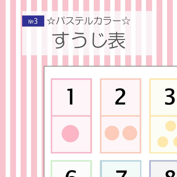 №3 すうじ表