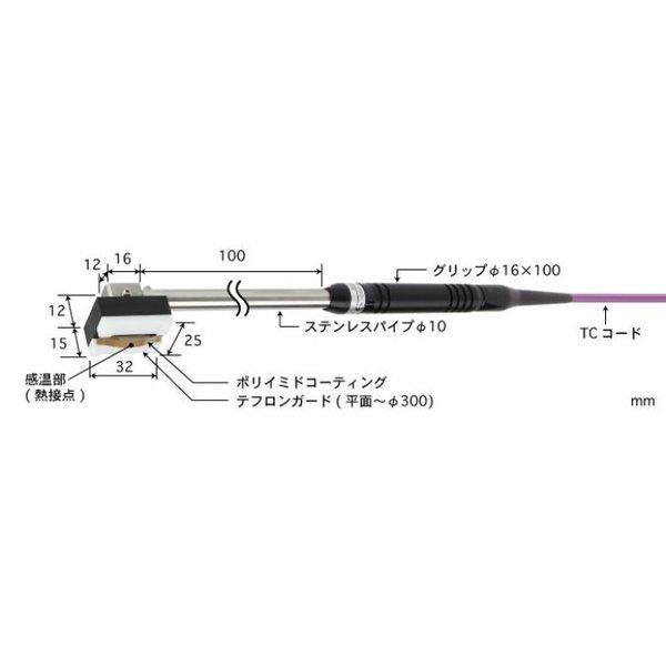 U-114K-01-D0-1-TC1-ASP（直送品）