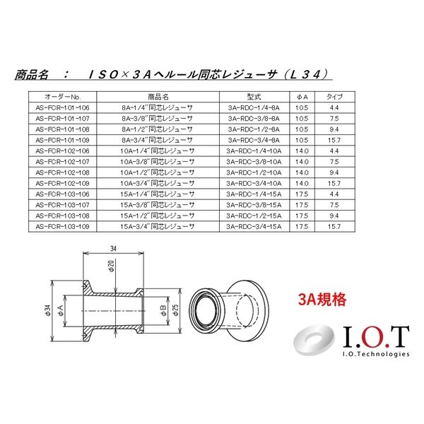 アイ・オー・テクノロジーズ 8A-3/4（インチ）同心ヘルールレジューサ 3A-RDC-3/4-8A　1セット（1個×2）（直送品）