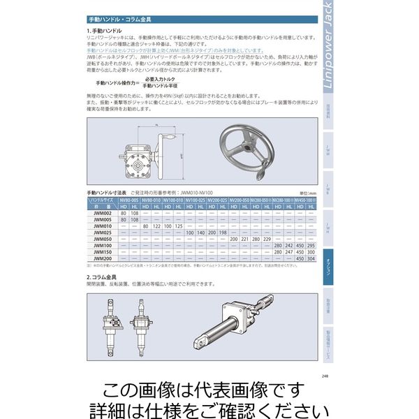 椿本チエイン ジャッキ JWM NV