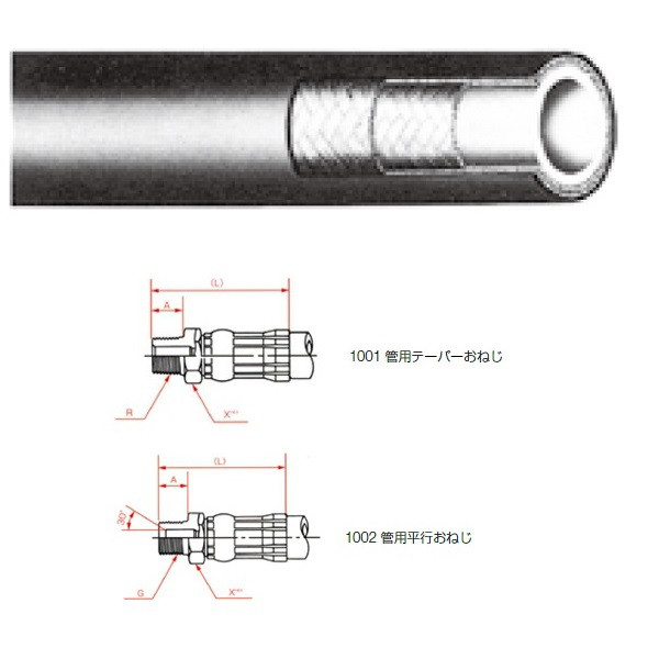 横浜ゴム（YOKOHAMA） 一般油圧ホース 7000mm 1001金具・1002金具 L35-12 L35-12-7000 1001+1002（直送品）