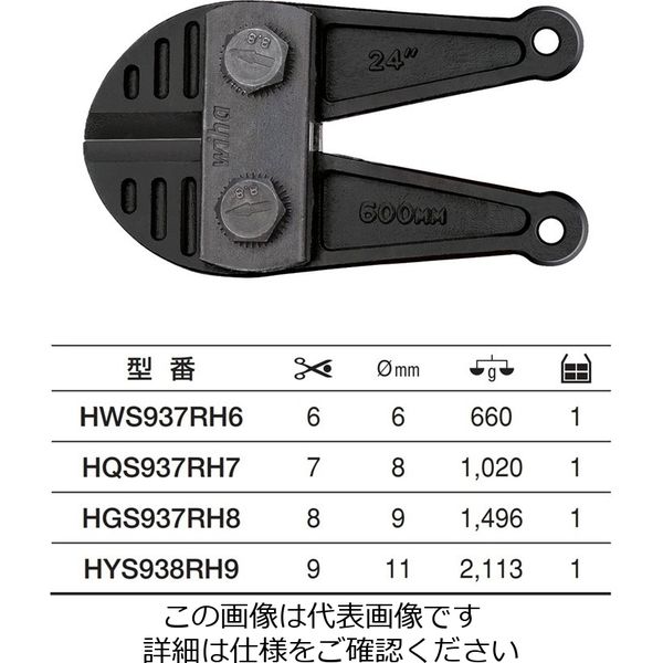 Wiha ボルトカッター クラシック用 替え刃