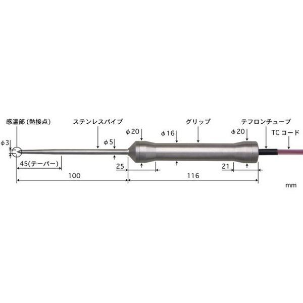 BC-91K-010-TC1-ASPC（直送品）