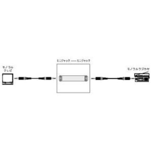 ビクター 中継アダプター AP-118A