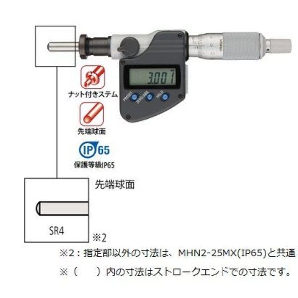 MHN4-25MX（直送品）