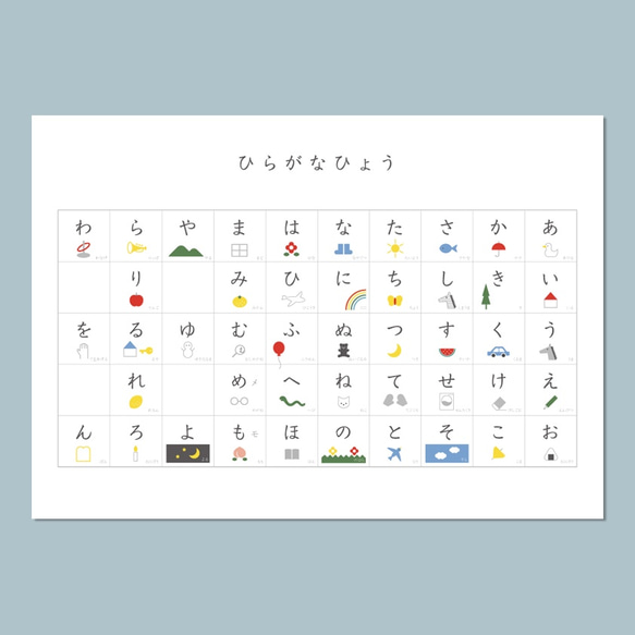 【正しい文字を覚える】にこだわったシンプルひらがな表