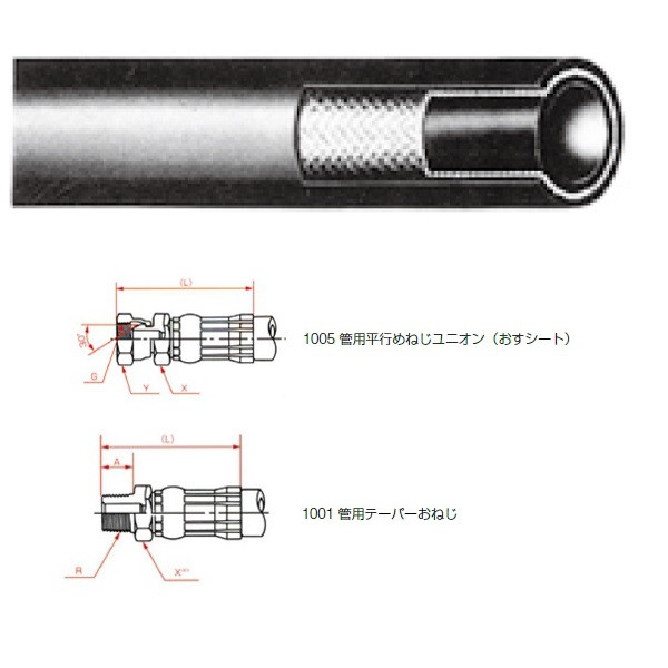 一般油圧ホース 10000mm 1005金具・1001金具 L35-25 L35-25-10000 1005+1001（直送品）