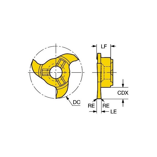 サンドビック コロミル327 チップ 【C】 327R12-22 515 02-GM 1025 1セット(2PC)（直送品）