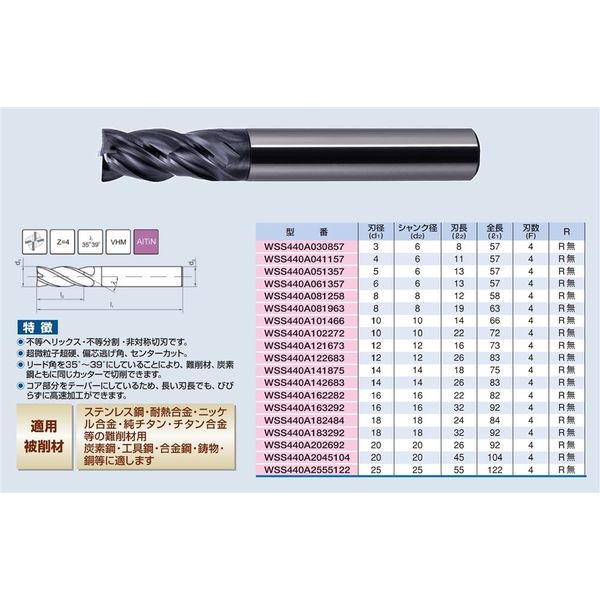 WM不等分割スクウェアエンドミル 10x14x66mm AlTiN 【WSS440A101466】 WSS440A101466 1本（直送品）