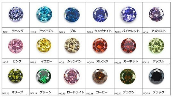 キュービックジルコニア　CZ　パーツ販売　ラウンドカットルース　1.25mm（約100個入り）　cz-rc-cl