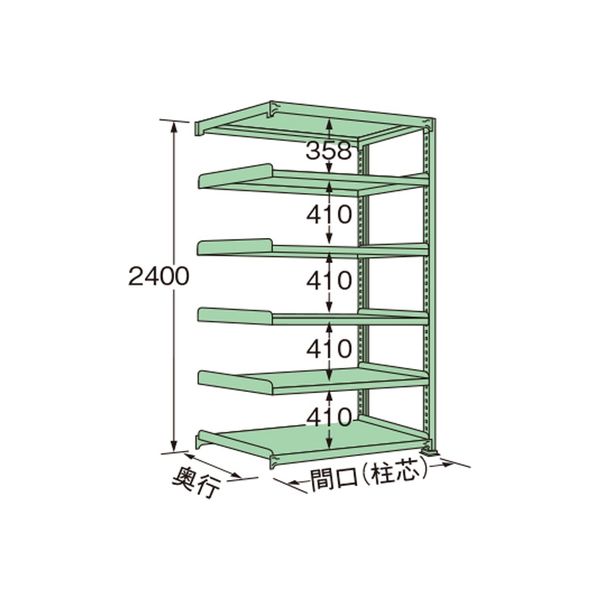 扶桑金属工業 中量ラック MM2412M