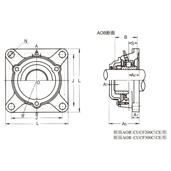 旭精工 角フランジ形ユニット UCF形 止めねじ付き、円筒穴形 CUCF3 CN