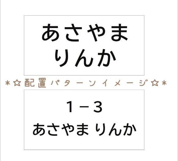 ★【5×10cm 3枚】・アイロン接着タイプ・ゼッケン・ホワイト