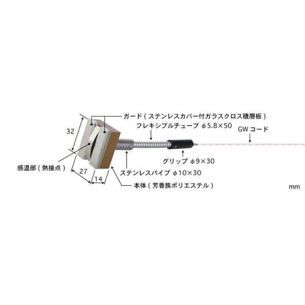 MG-64E-GW1-ASP（直送品）