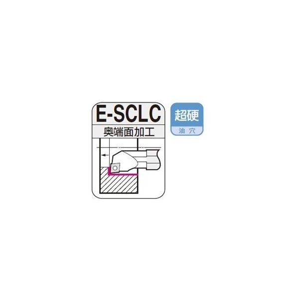 住友電工ハードメタル SEC-バイト E16R-SCLCR09T3-20 1本（直送品）