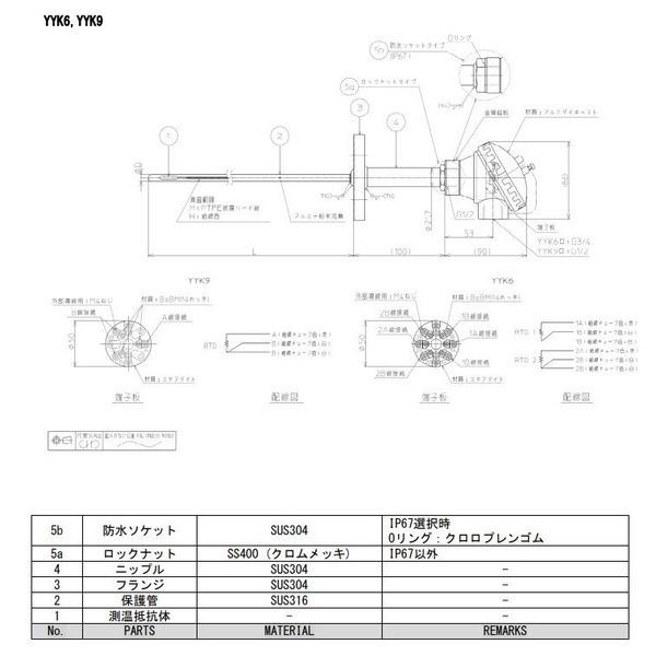 アズビル 汎用測温抵抗体端子箱タイプ温度センサ YYK6PM80700A1F00 1個（直送品）