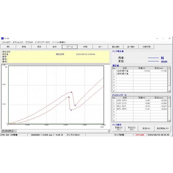 アイコーエンジニアリング ソフトウェア（スイッチフィーリングモード用） FS-850（直送品）