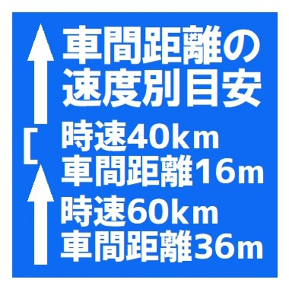 道路標識風 速度別 車間距離 おもしろ カー マグネットステッカー