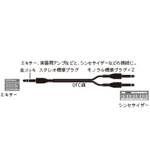 オーディオテクニカ 変換ケーブル ステレオ標準プラグ⇔モノラル標準プラグ×2 1.5m・1本ATL484A／ 2