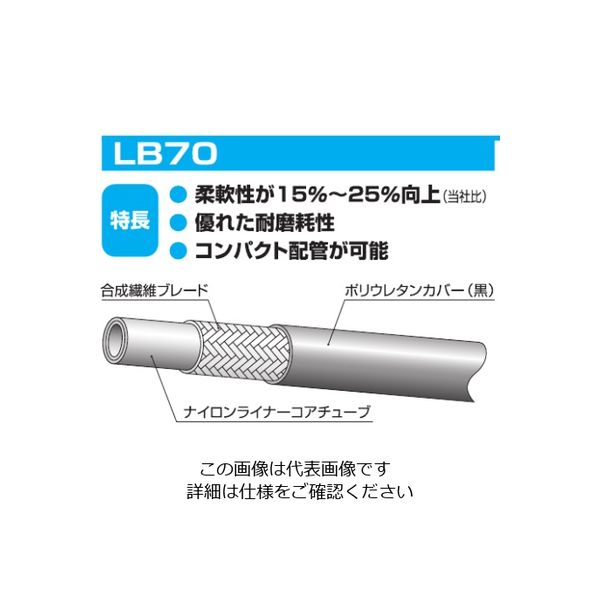 ニッタ（NITTA） ニッタ ホース LB70-02-100 1巻（直送品）