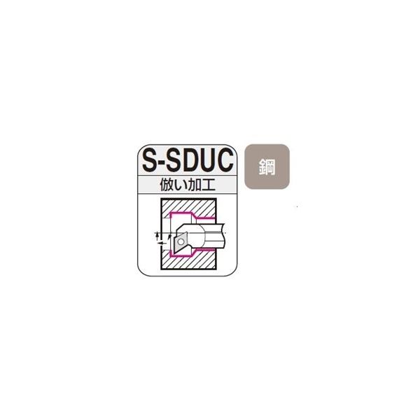 住友電工ハードメタル　SEC-ボーリングバイト　S-SDUC　倣い加工用