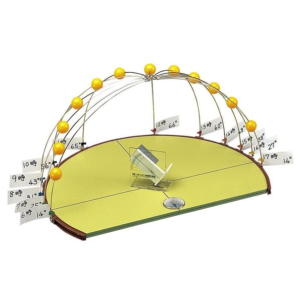 ナリカ 月・太陽の通り道説明器 H45-2455 1セット（直送品）