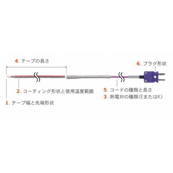 ST-13E-010-GW1-ANP（直送品）