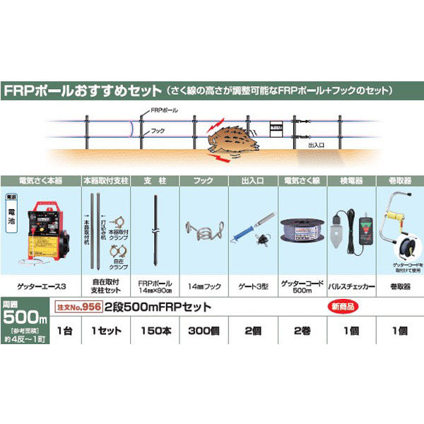 末松電子製作所 FRPセット