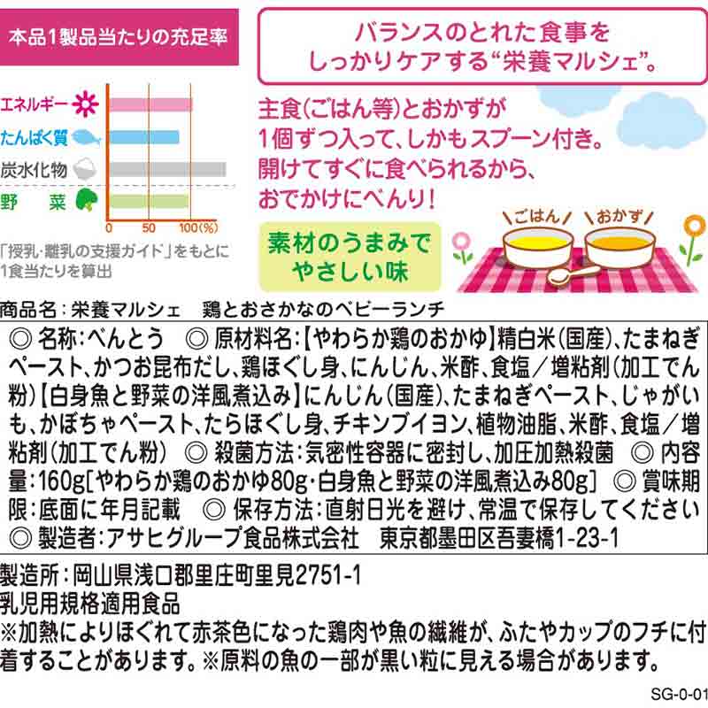 栄養マルシェ 鶏とおさかなのベビーランチ