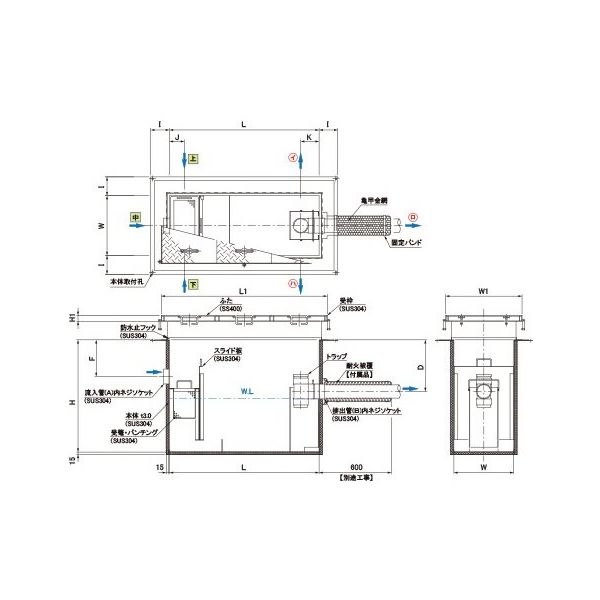 第一機材 グリーストラップ YEB(S)型 SE-31SA-YEB(S)フタサビドメ 1個（直送品）