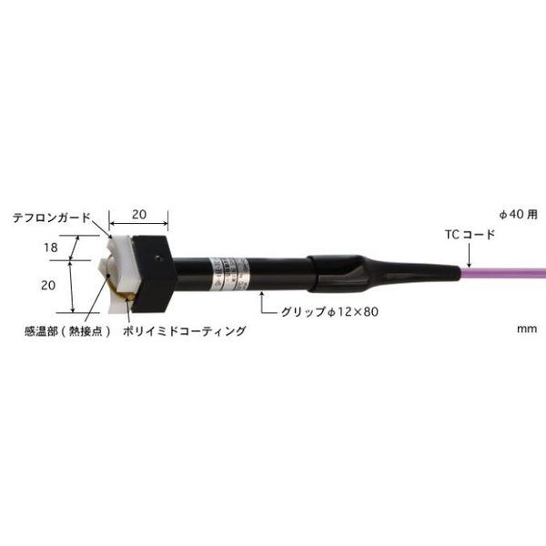 SH-34K-TC1-ASP（直送品）