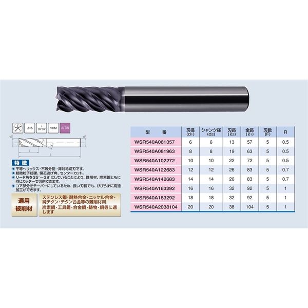 WM不等分割ラジアスエンドミル 16x32x92mm AlTiN 【WSR540A163292】 WSR540A163292 1本（直送品）