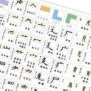 【下敷き】部首一覧表　漢字　小学生　中学生　高校生　A4サイズ　ソノリテ